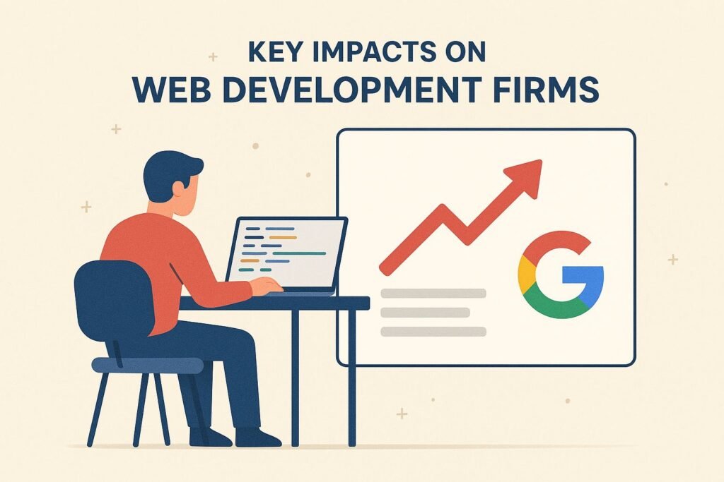 Key impacts on web development firms 